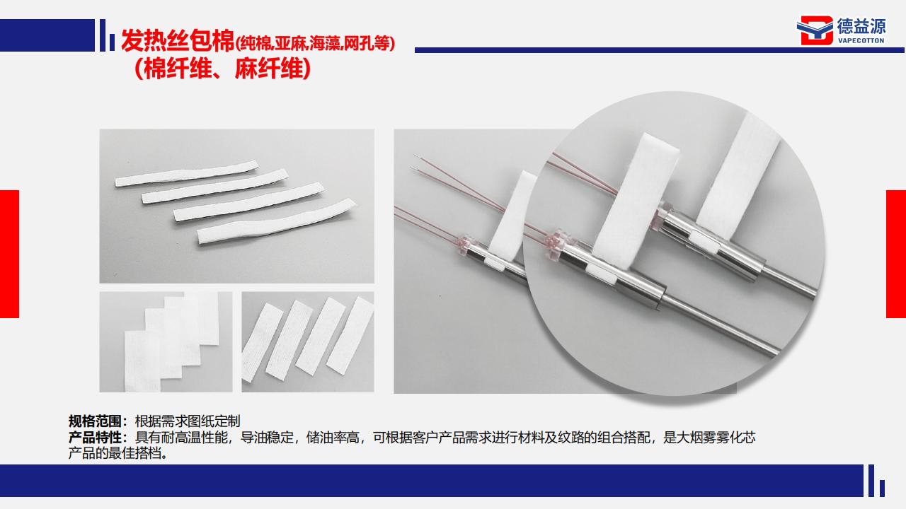 德益源-霧化核心配套方案提供商 V2022_09.jpg